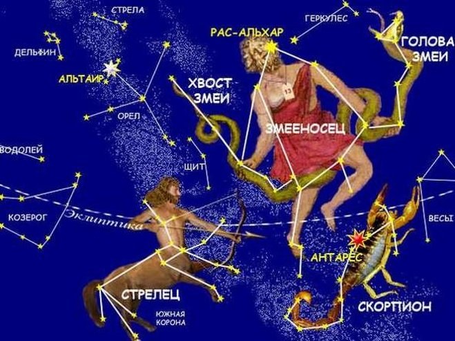 Proč astronomové mají 13 souhvězdí a astrologové pouze 12