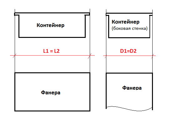 Jak si jen udělat dům pro kočku